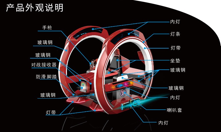 樂(lè)吧車(chē)