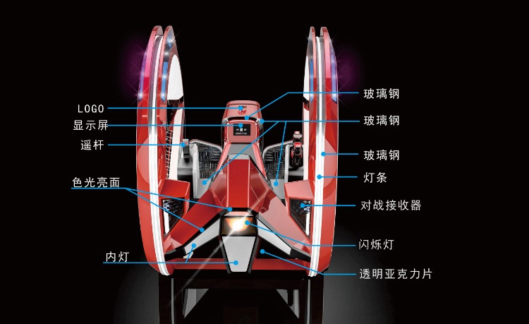 樂(lè)吧車(chē)
