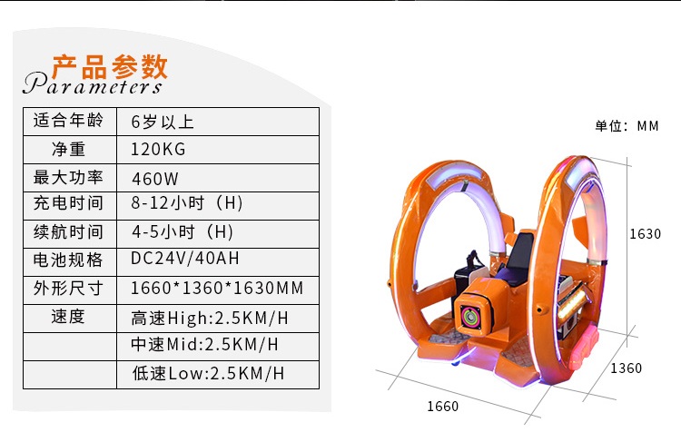 樂(lè)吧車(chē)