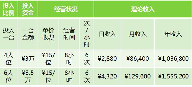 游樂設(shè)備