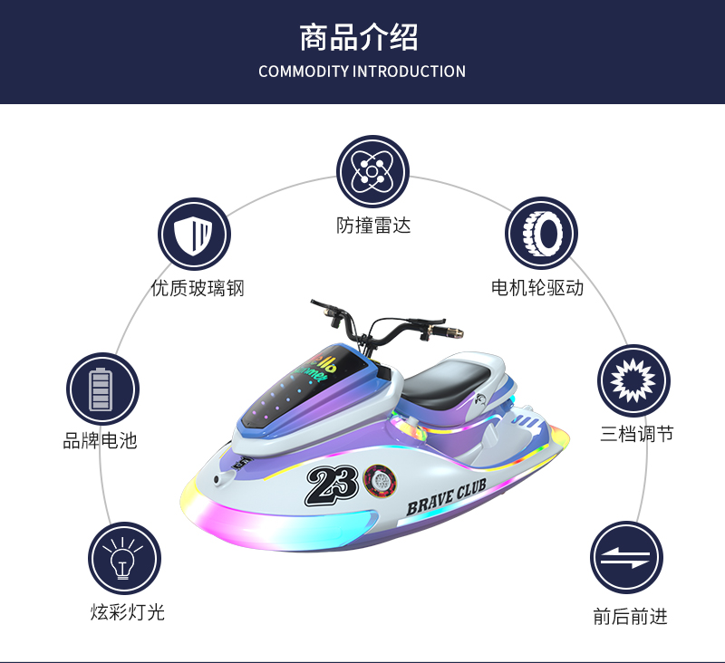 1747805897103431.jpg 摩托艇二代_07.jpg